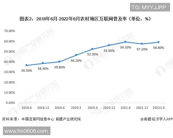 2023年足球明星身价最新对比分析及趋势解读